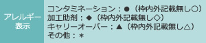 アレルギー表示・・・コンタミネーション：●（枠内外記載無し○）・加工助剤：◆（枠内外記載無し◇）・キャリーオーバー：▲（枠内外記載無し△）・その他：＊