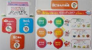 なぜ「早寝早起き朝ごはん」が必要なの？朝ごはんの効果（２枚セット）