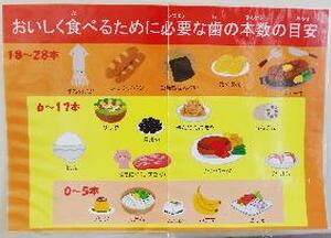 おいしく食べるために必要な歯の本数の目安